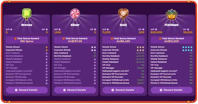 Spinania Casino VIP banner